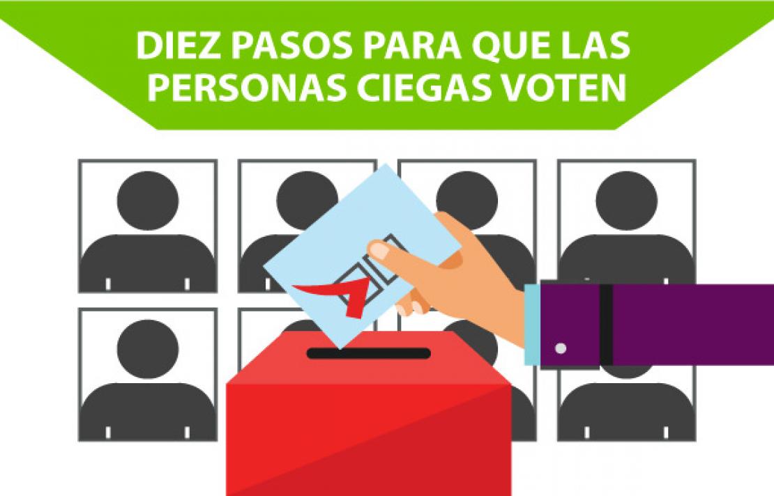 Imagen tarjetón electoral