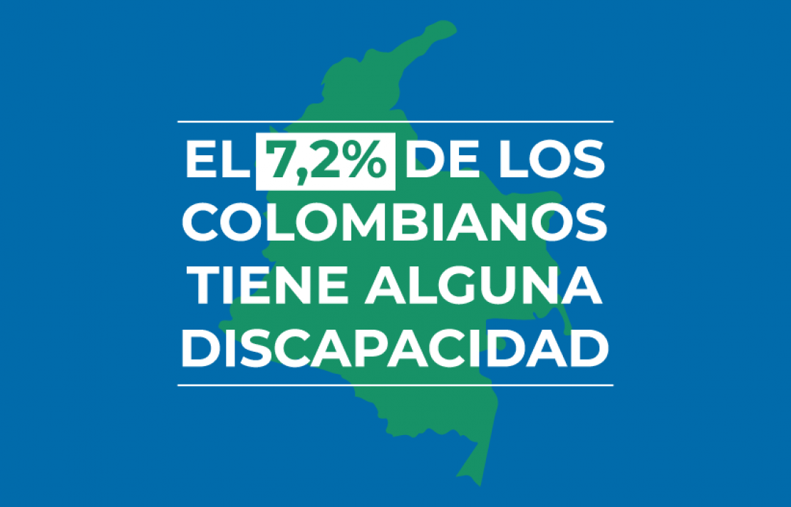 Imagen censo con datos del DANE